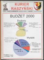 Kurier Raszyński : Gazeta Samorządowa. 2000 nr 1=57 (styczeń)