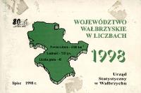 Województwo wałbrzyskie w liczbach 1998