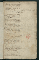 Journal de la Diète générale des Etats do Royaume de Pologne et du Duché de Lithuanie 3 X-14 XII 1746
