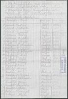 Imienny wykaz osób deportowanych 10.02.1940 i zamieszkałych w Ałtajskim Kraju, rejon talmenski, Zajskoje - brak autora