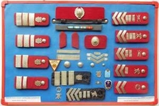 Epoleți și accesorii pentru uniforma de miliție