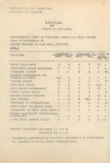 Extras din planul de învățământ, Liviu Petrescu