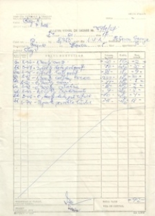Buletin vamal de taxare al unui pachet trimis din SUA în România, 1984