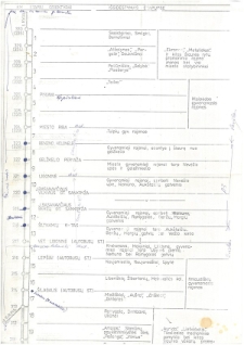 Baltijos kelio išsidėstymo schema